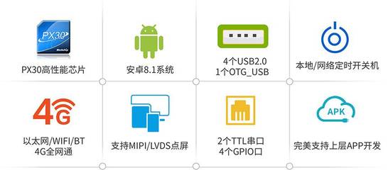 億晟科技YS-A30智能收銀pos機主板 商顯主板